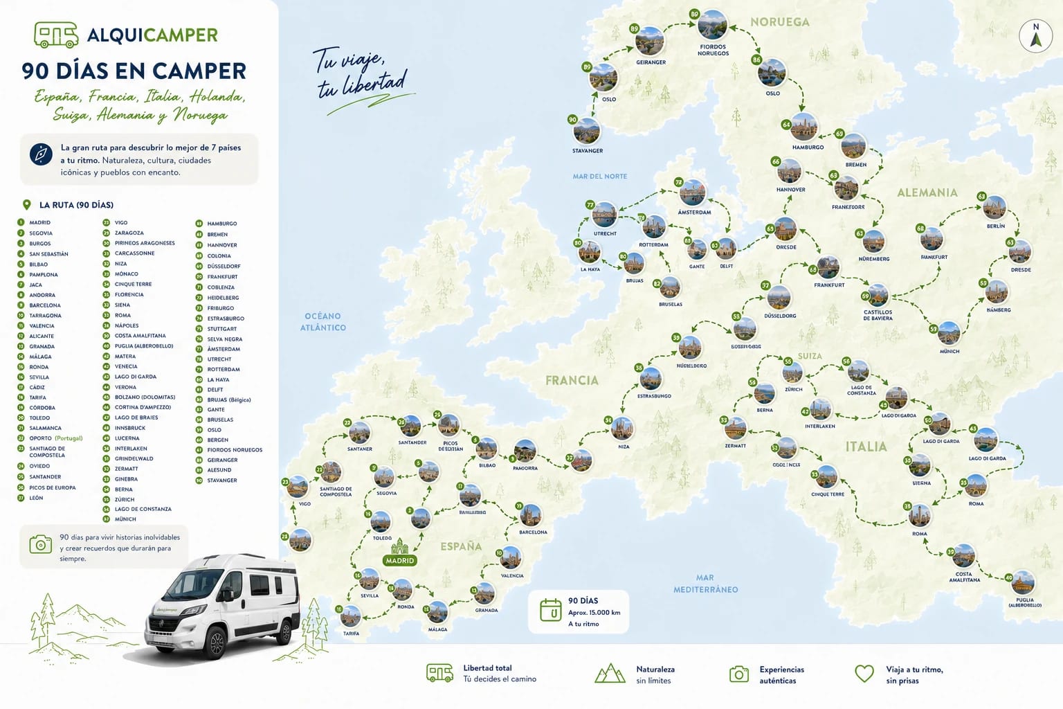 Ruta de 90 días en motorhome desde Madrid hasta Cabo Norte y vuelta · gran tour europeo · alquiler de casa rodante en Madrid